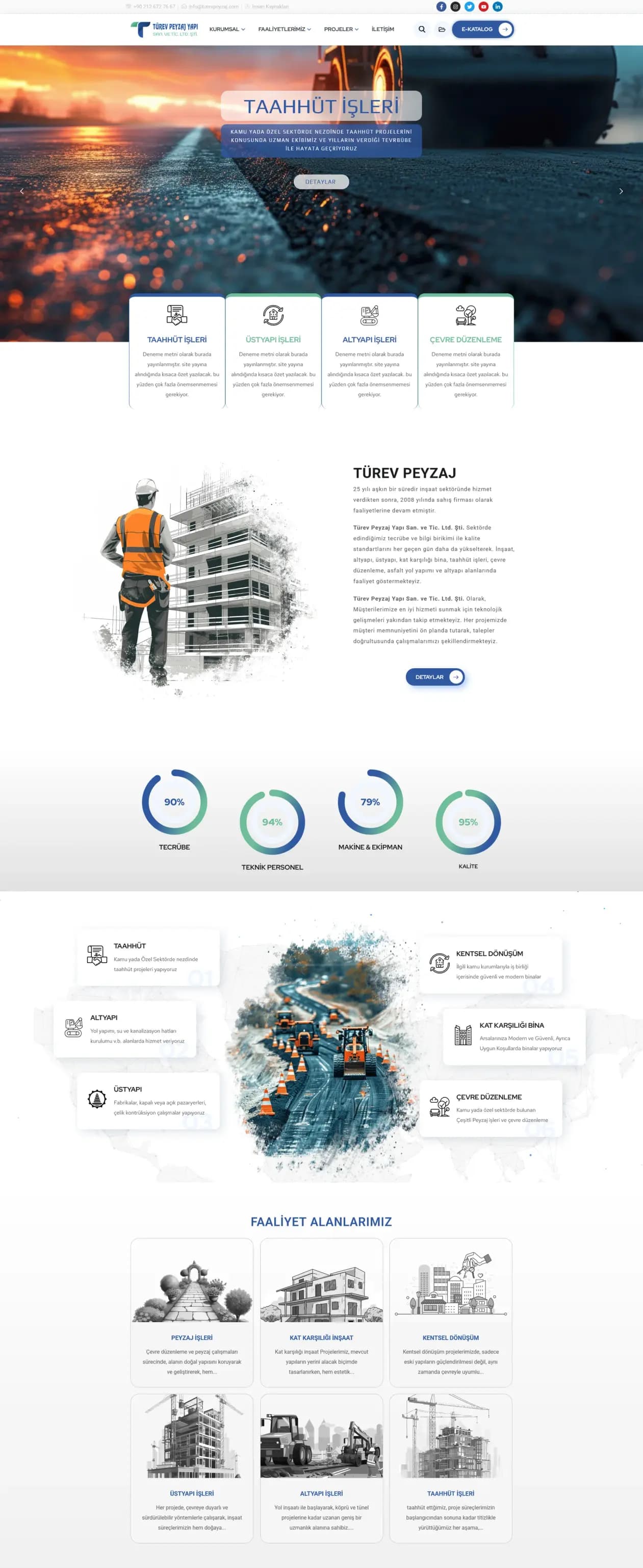 Türev Peyzaj web sitesinin ana sayfası